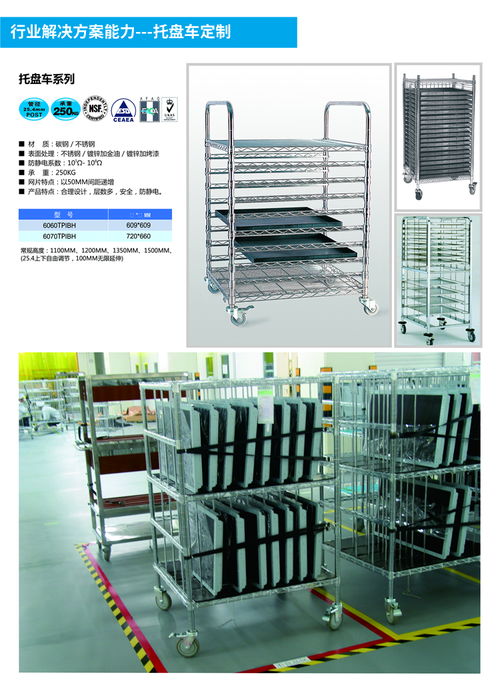 互聯(lián)網(wǎng)賦能工業(yè)倉儲 倉儲貨架工業(yè)層架工廠儲物架電子物料架放靜電置物架的線上銷售新紀(jì)元
